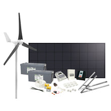 Solcellspaket 400W Sunwind Basic