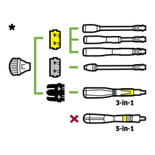 KÄRCHER STÄNKSKYDD